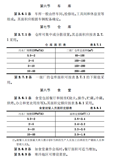 城鎮污水處理廠附屬建筑和附屬設備設計標準