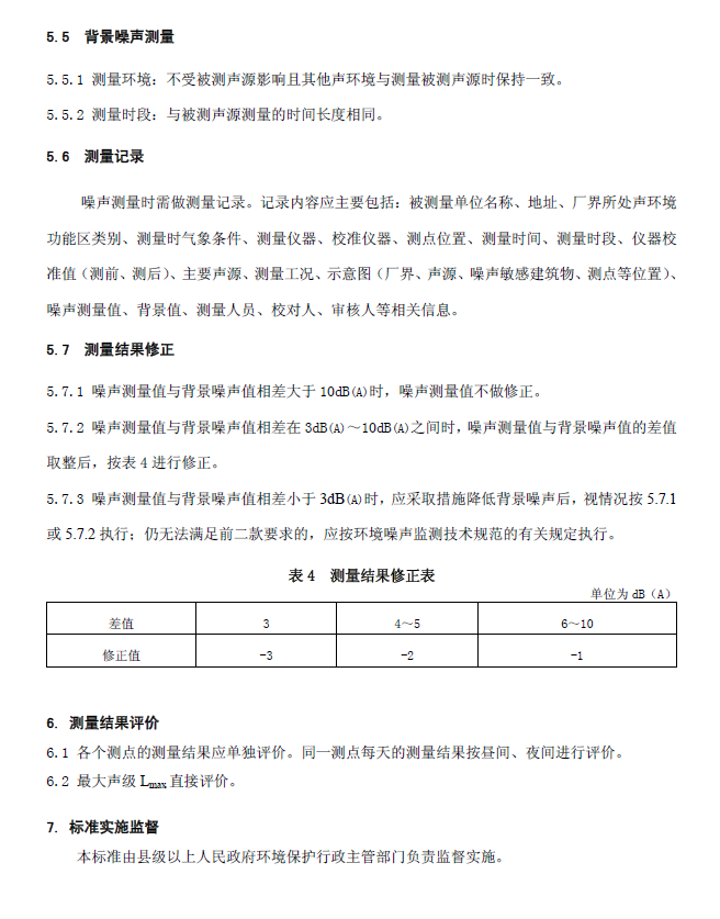 工業企業廠界環境噪音排放標準