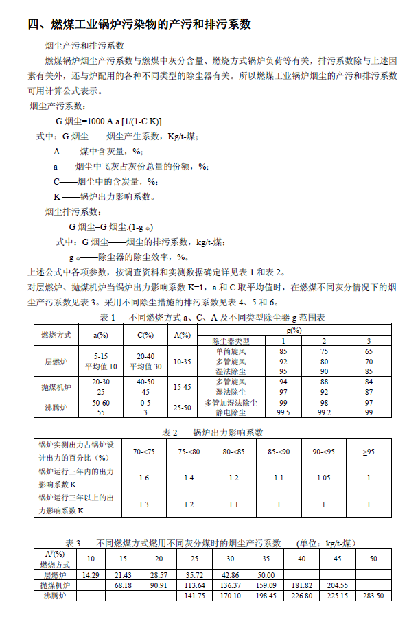 排放系數(shù)速查手冊(cè)