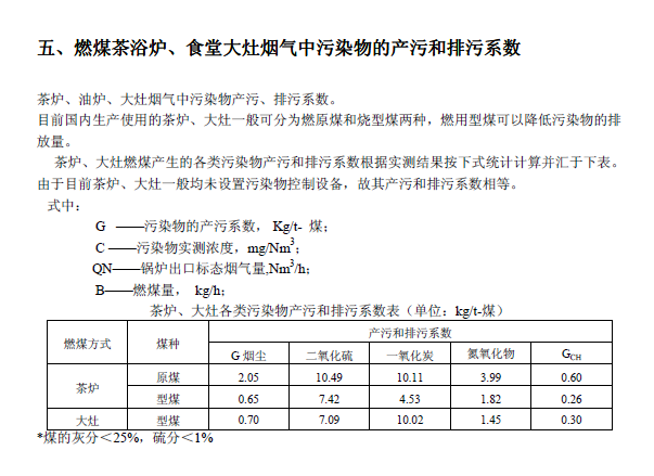 排放系數(shù)速查手冊(cè)
