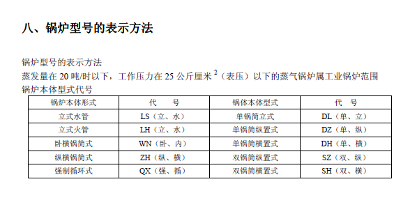 排放系數(shù)速查手冊(cè)