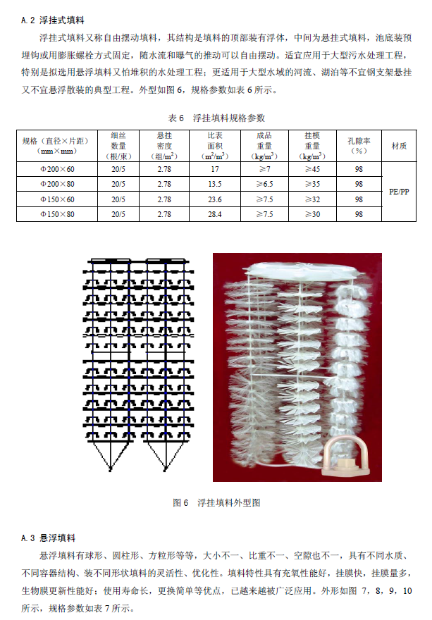 生物接觸氧化法污水處理工程技術規范