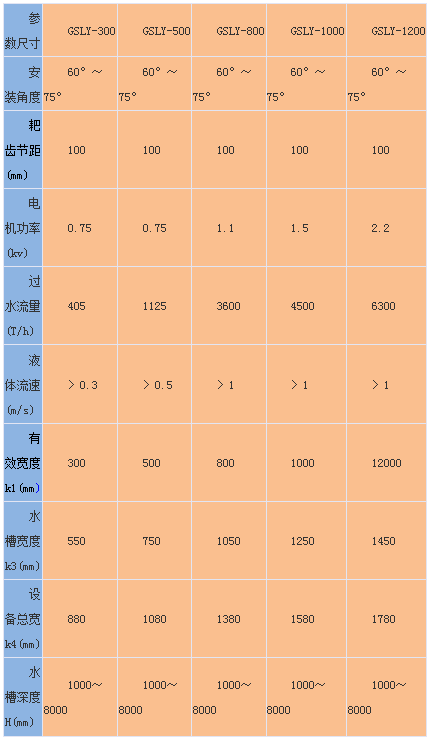 高鏈式格柵機