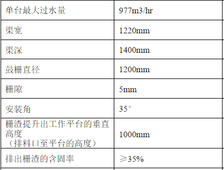 轉鼓式格柵機