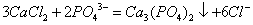 機加廢水